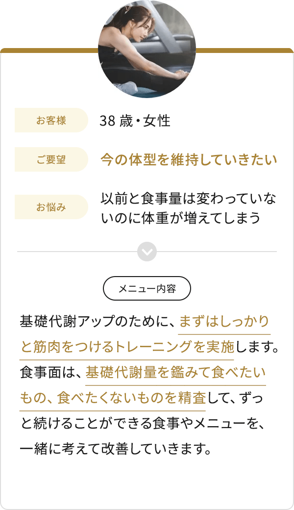 お客様 38歳・女性 ご要望 今の体型を維持していきたい お悩み 以前と食事量は変わっていないのに体重が増えてしまう メニュー内容 基礎代謝アップのために、まずはしっかりと筋肉をつけるトレーニングを実施します。食事面は、基礎代謝量を鑑みて食べたいもの、食べたくないものを精査して、ずっと続けることができる食事やメニューを、一緒に考えて改善していきます。