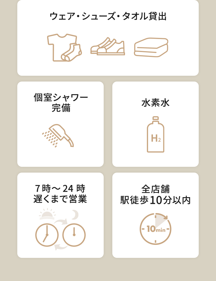 ウェア・シューズ・タオル貸出 個室シャワー完備 水素水 7時～24時遅くまで営業 全店舗駅徒歩10分以内