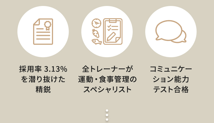 採用率3.13%を潜り抜けた精鋭 全トレーナーが運動・食事管理のスペシャリスト コミュニケーション能力テスト合格