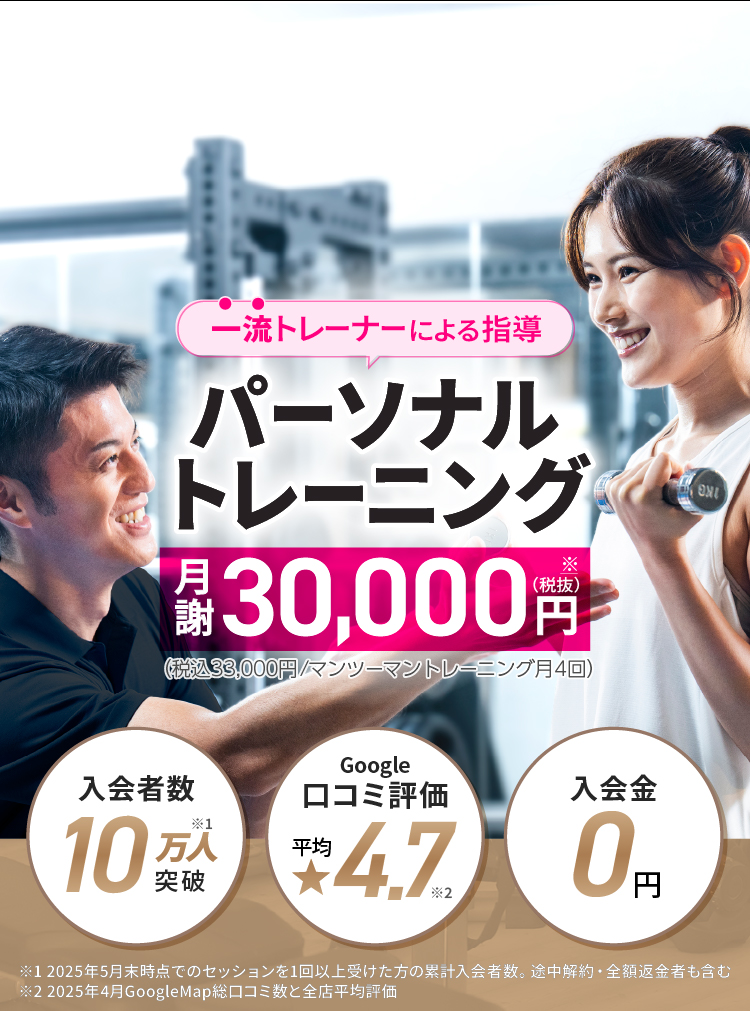 一流トレーナーによる月4回パーソナルトレーニングが月謝30,000円～（税込33,000円～）！入会者数10万人突破、口コミ評価平均4.7、入会金0円のパーソナルジム