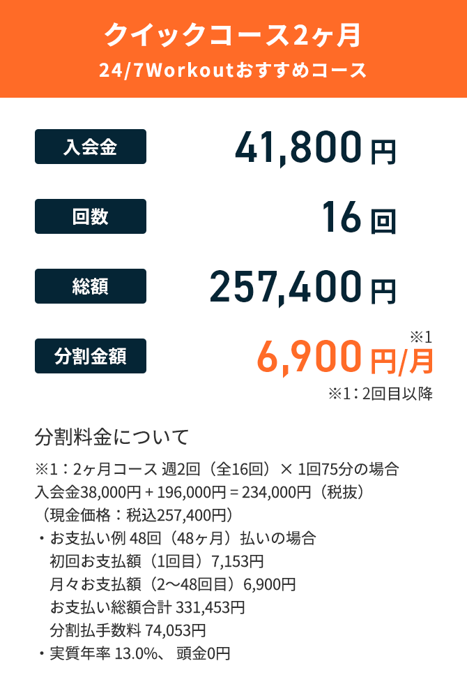 クイックコース2ヶ月 24/7Workoutおすすめコース 入会金:41,800円 回数:16回 総額:257,400円 分割金額:6,900円/月※1 ※1：2回目以降