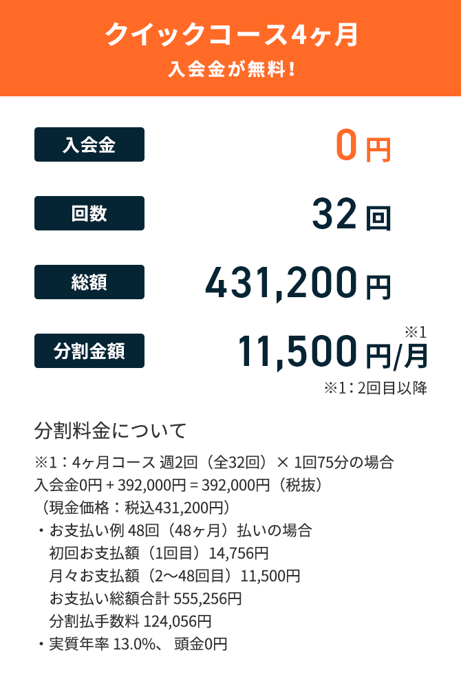 クイックコース4ヶ月 入会金が無料！ 入会金:0円 回数:32回 総額:431,200円 分割金額:11,500円/月※1 ※1：2回目以降