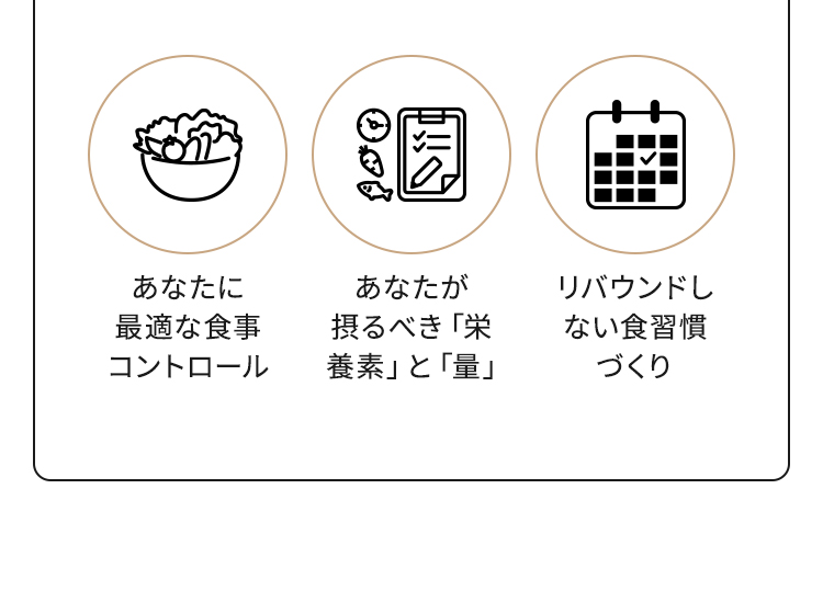 あなたに最適な食事コントロール あなたが摂るべき「栄養素」と「量」 リバウンドしない食習慣づくり