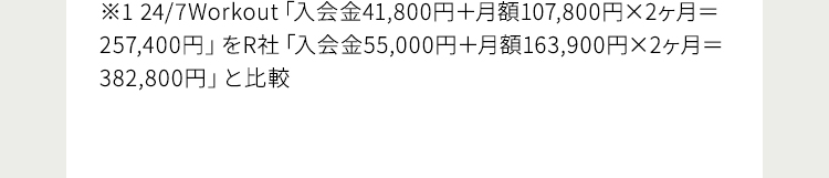 2※1 24/7Workout「入会金41,800円＋月額107,800円×2ヶ月＝257,400円」をR社「入会金55,000円＋月額163,900円×2ヶ月＝382,800円」と比較