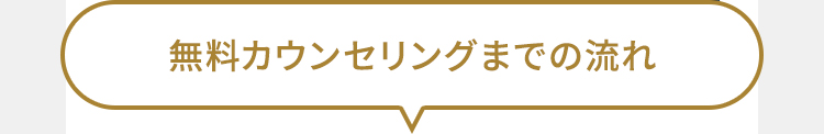 無料カウンセリングまでの流れ