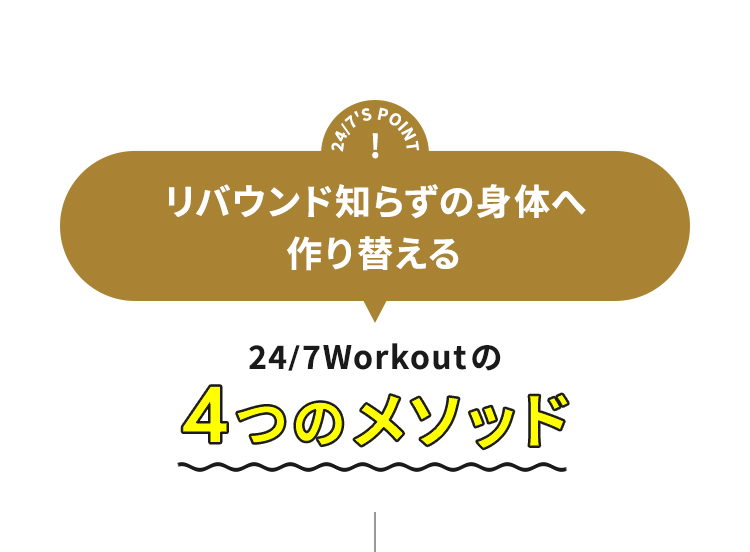 24/7'S POINT リバウンド知らずの身体へ作り替える 24/7Workoutの4つのメソッド