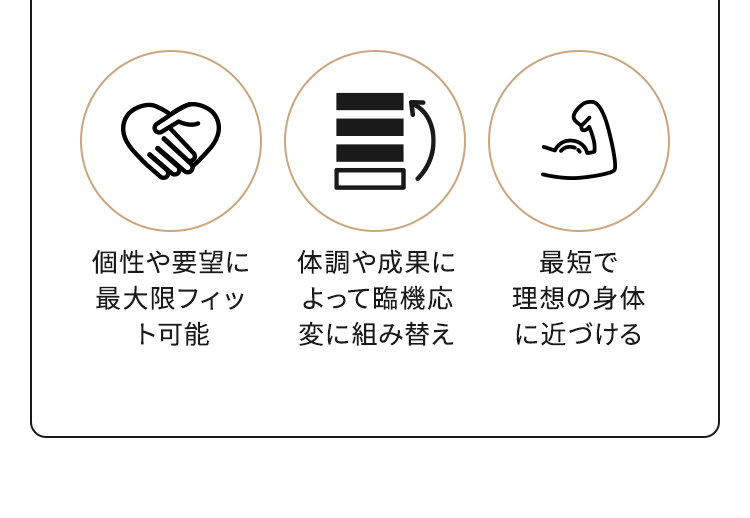 個性や要望に最大限フィット可能 体調や成果によって臨機応変に組み替え 最短で理想の身体に近づける