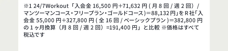 2※1 24/7Workout「入会金41,800円＋月額107,800円×2ヶ月＝257,400円」をR社「入会金55,000円＋月額163,900円×2ヶ月＝382,800円」と比較