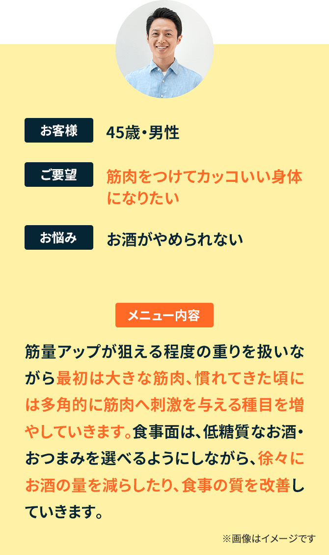 お客様:45歳・男性 ご要望:筋肉をつけてカッコいい身体になりたい お悩み:お酒がやめられない メニュー内容:筋量アップが狙える程度の重りを扱いながら最初は大きな筋肉、慣れてきた頃には多角的に筋肉へ刺激を与える種目を増やしていきます。食事面は、低糖質なお酒・おつまみを選べるようにしながら、徐々にお酒の量を減らしたり、食事の質を改善していきます。