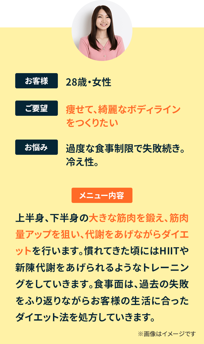 お客様:28歳・女性 ご要望:痩せて、綺麗なボディラインをつくりたい お悩み:過度な食事制限で失敗続き。冷え性。 メニュー内容:上半身、下半身の大きな筋肉を鍛え、筋肉 量アップを狙い、代謝をあげながらダイエ ットを行います。慣れてきた頃にはHIITや新陳代謝をあげられるようなトレーニングをしていきます。食事面は、過去の失敗をふり返りながらお客様の生活に合ったダイエット法を処方していきます。