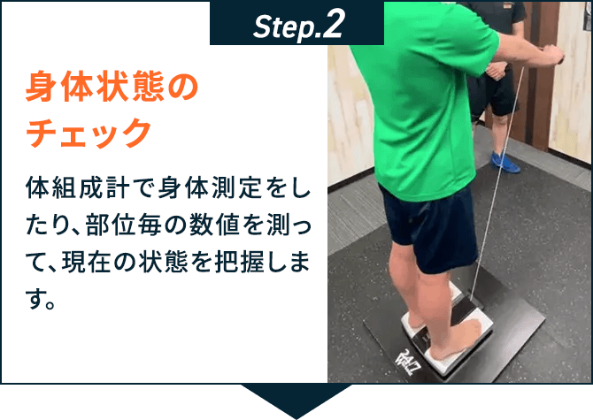 Step.2 身体状態のチェック 体組成計で身体測定をしたり、部位毎の数値を測って、現在の状態を把握します。