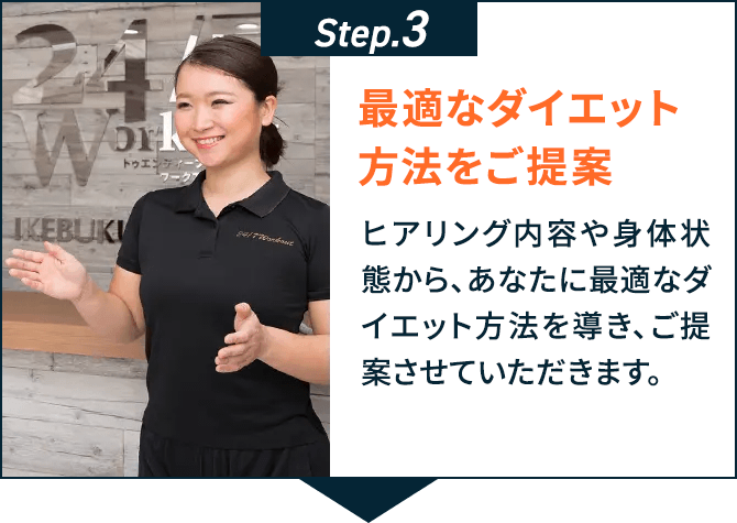 Step.3 最適なダイエット方法をご提案 ヒアリング内容や身体状態から、あなたに最適なダイエット方法を導き、ご提案させていただきます。